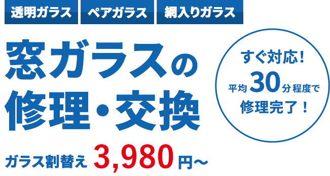透明ガラス・ペアガラス・網入りガラスなど、窓ガラスの修理交換にすぐ対応いたします。平均30分程度で修理完了！ガラス割替え3,980円から。